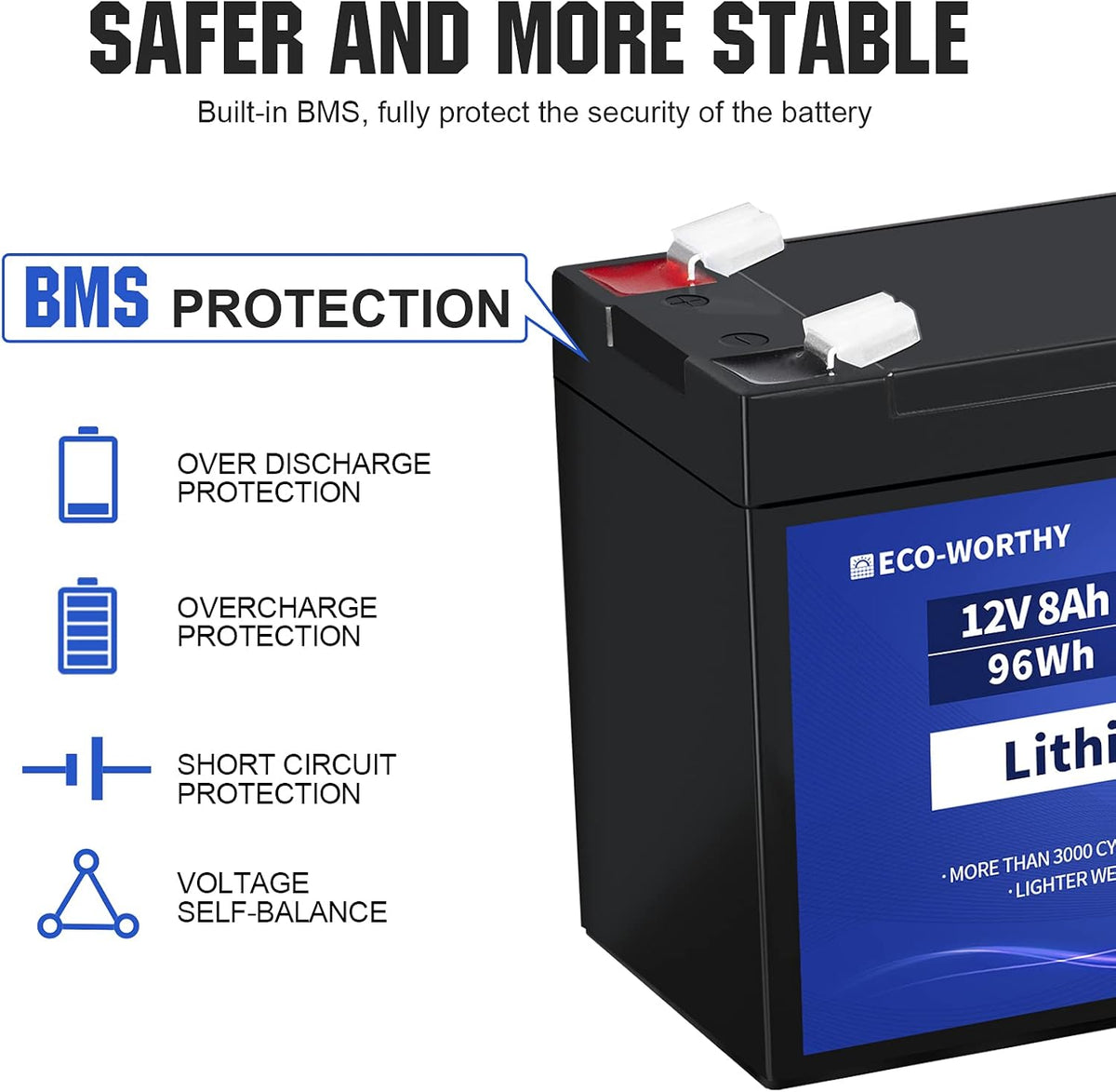 12V 8Ah Rechargeable LiFePO4 Battery with BMS K4213