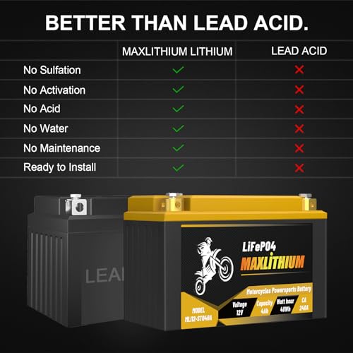 12V 12Ah 720A Lithium Powersports Battery with Smart BMS Z63722