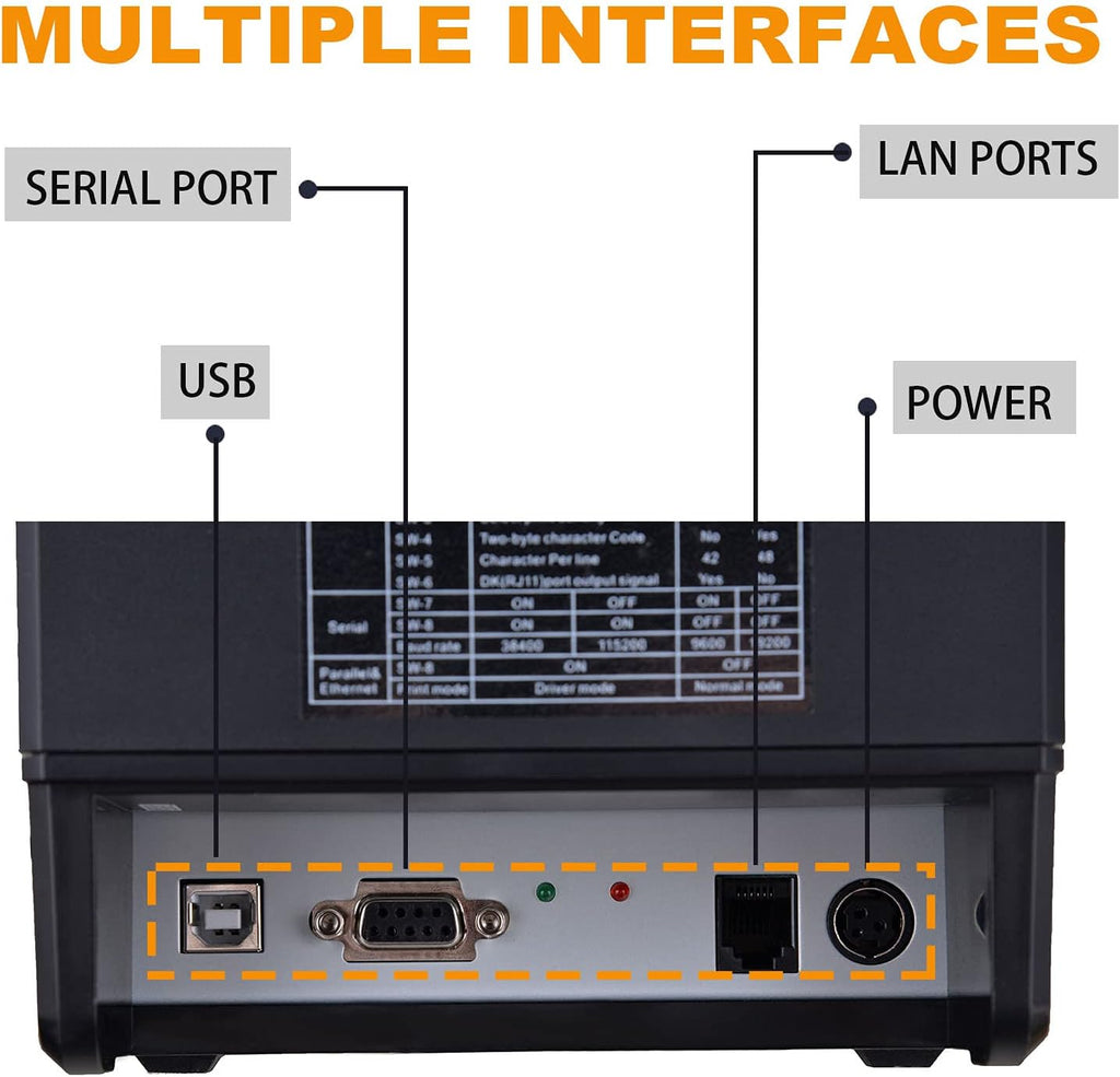 Commercial Direct Thermal Receipt Printer Auto Cutter USB Serial Ethernet 80MM F773324