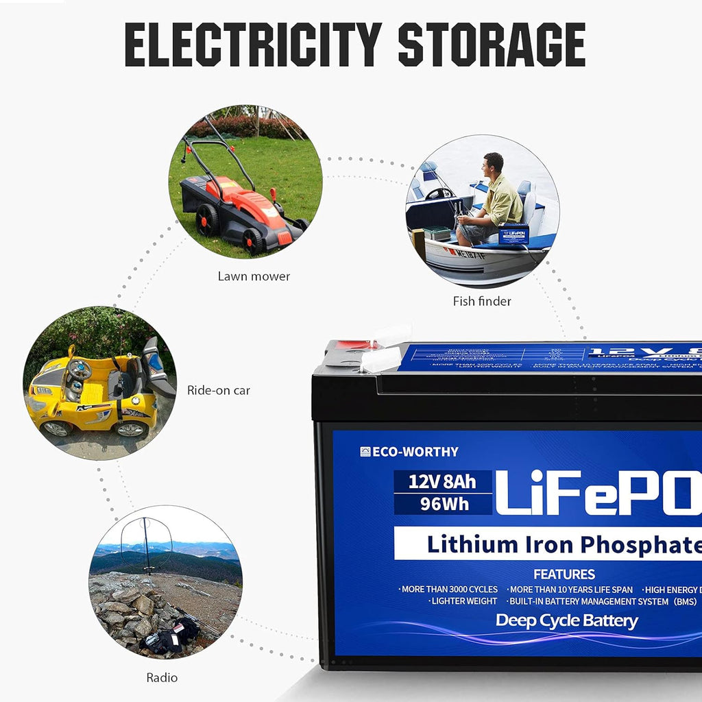 12V 8Ah Rechargeable LiFePO4 Battery with BMS K4213