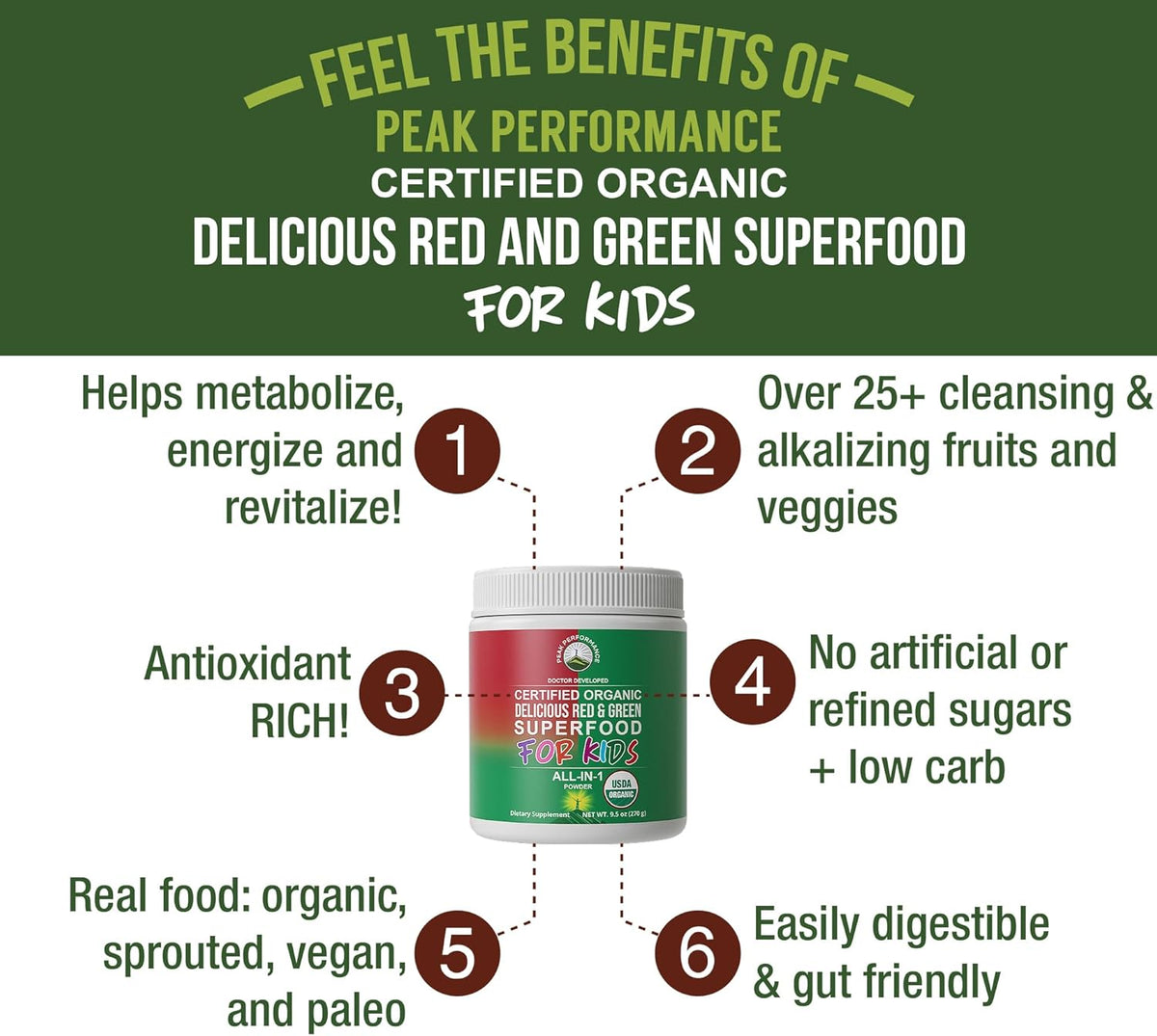 Organic Vegan Superfood Powder with 25+ Fruits and Vegetables Z5371