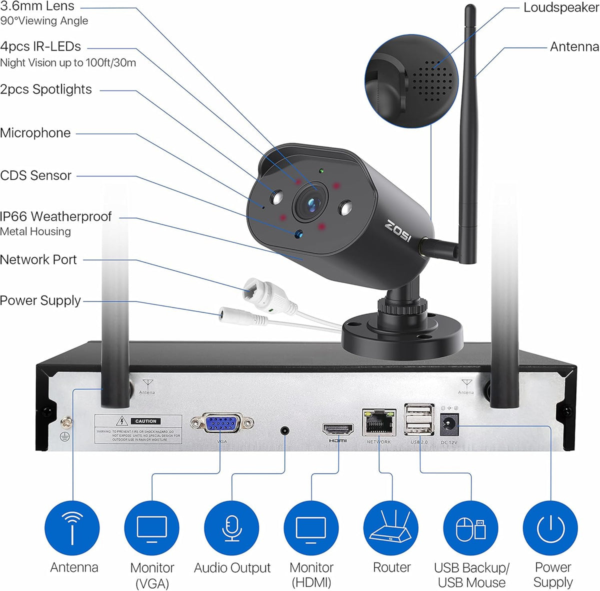 2K 8 Channel CCTV NVR with Hard Drive 1TB and 4pcs 1080P WiFi IP Camera M602954