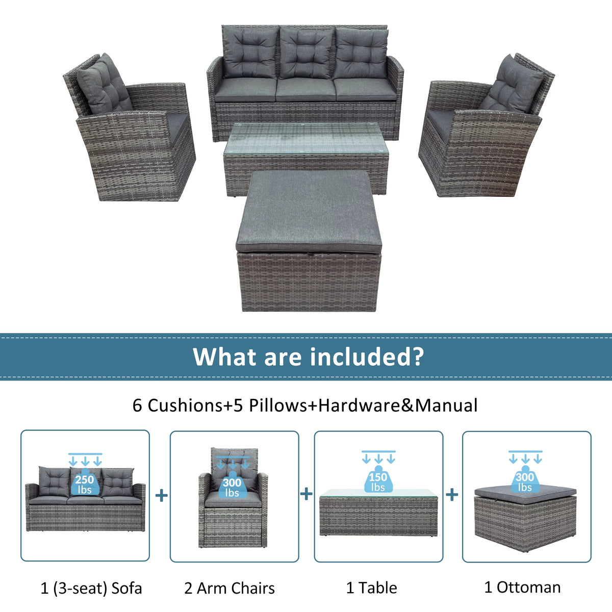 5-Piece Wicker PE Rattan Patio Sofa Set with Glass Coffee Table and Ottoman X86348