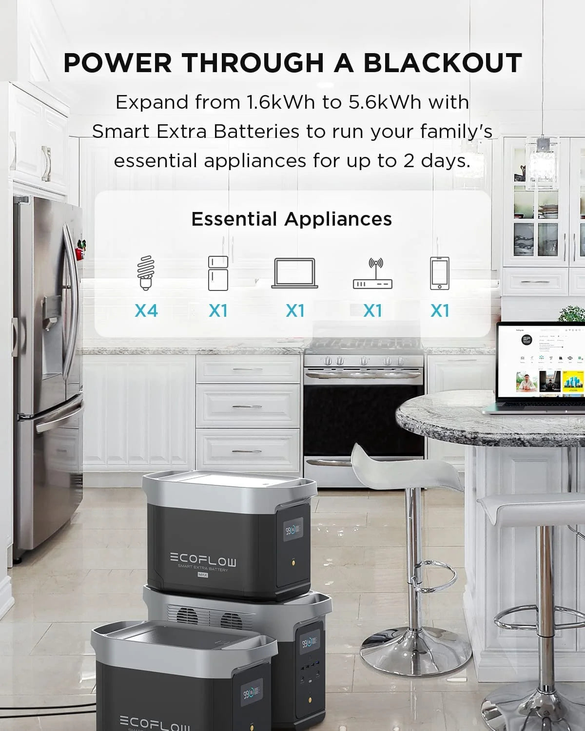 1600W Portable Power Station 1612Wh Solar Generator C2946