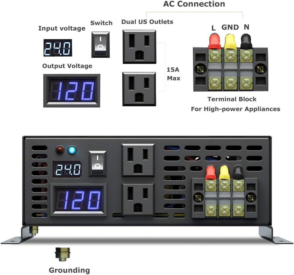 2500W Pure Sine Wave Power Inverter 24V DC to 120V AC Q949104