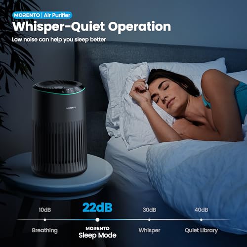 White Air Purifier with Fragrance Sponge and Sleep Mode N459