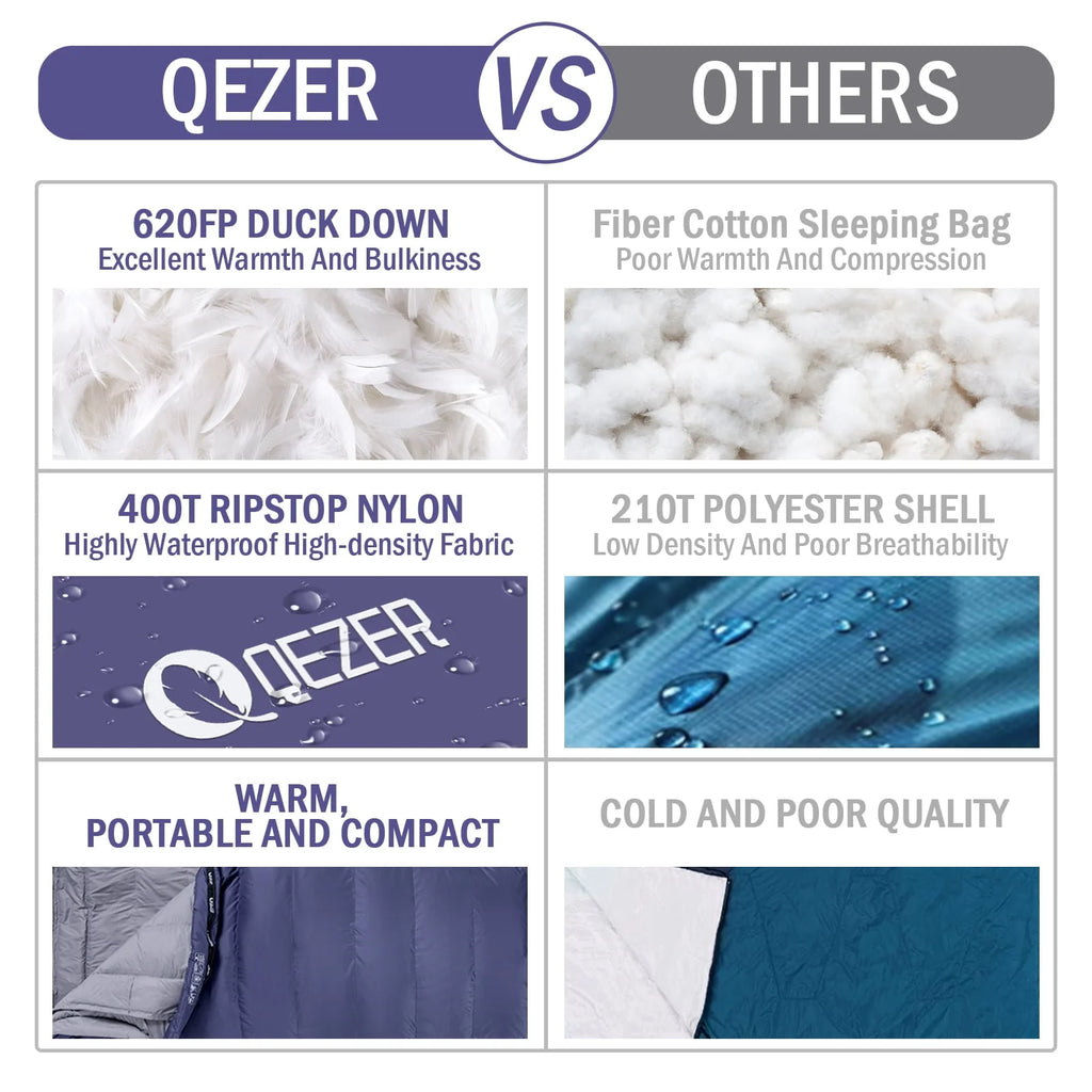 Down Sleeping Bag for Adults with Compression Sack Z810540