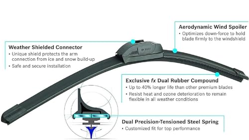 Set of 2 Beam Wiper Blades M910962