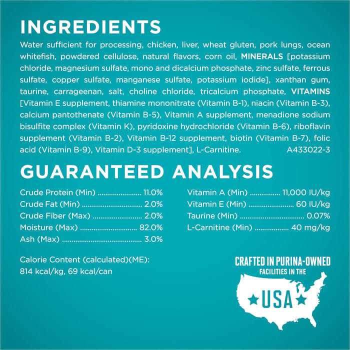 Wet Cat Food A956496