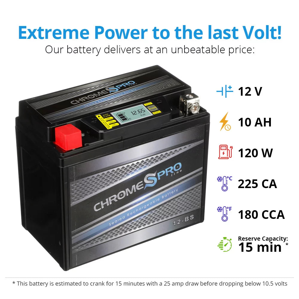 12-Bs Power Sports Battery F856