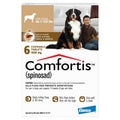 Dogs 60-120 lbs Q16820