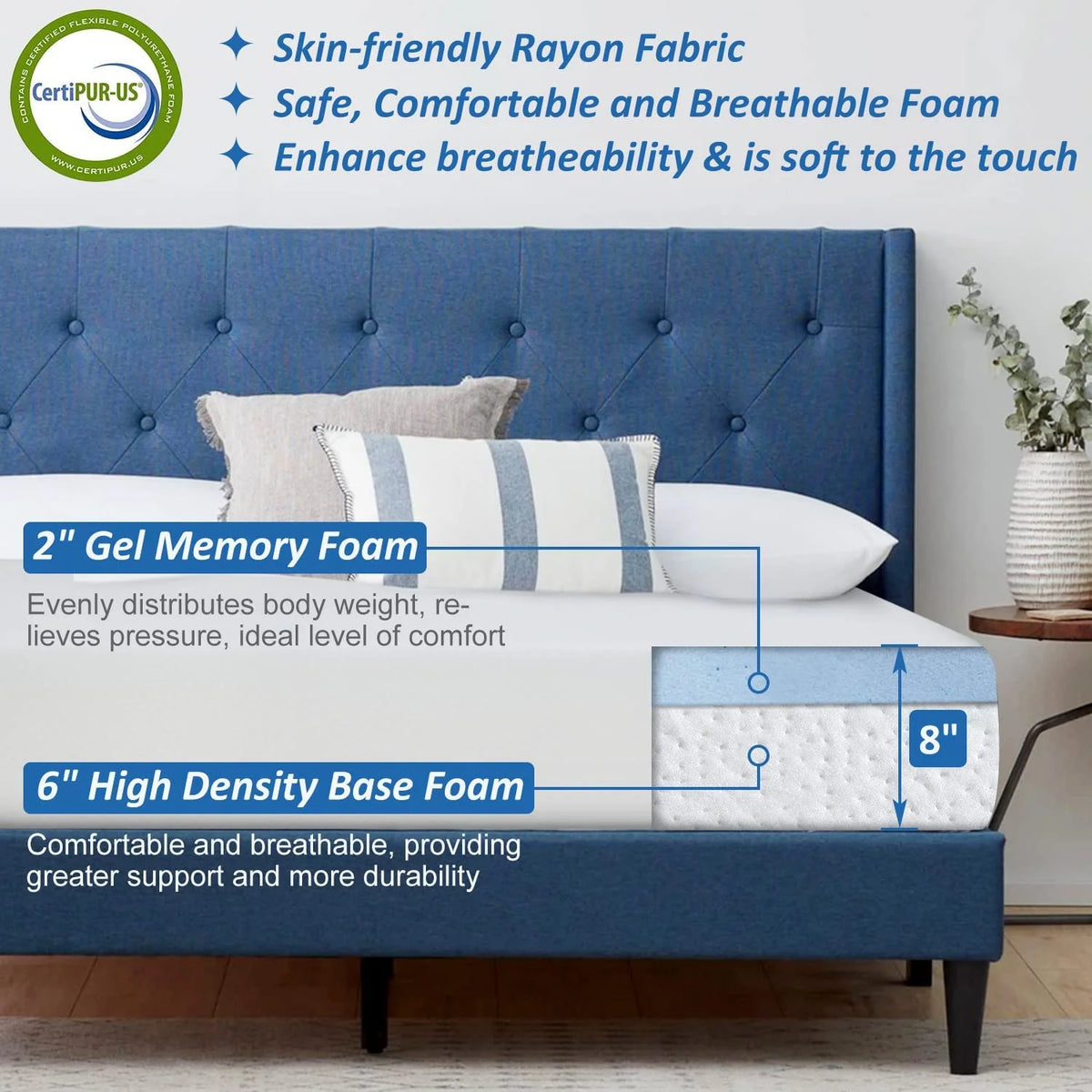 Queen 8 Inch Gel Memory Foam Medium Firm Mattress I84561